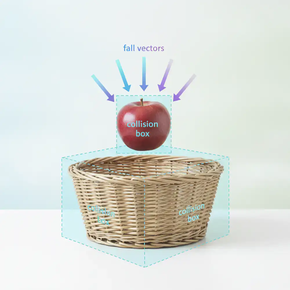 Diagrama técnico estilo plano que muestra los vectores de caída y las cajas de colisión alrededor de una manzana y una cesta